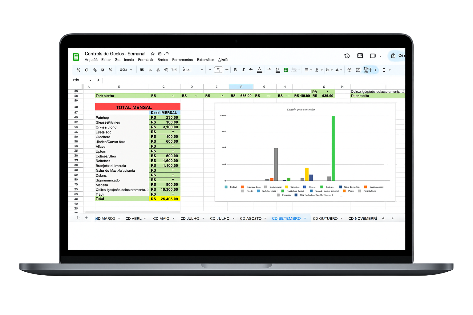 Planilha financeira semanal